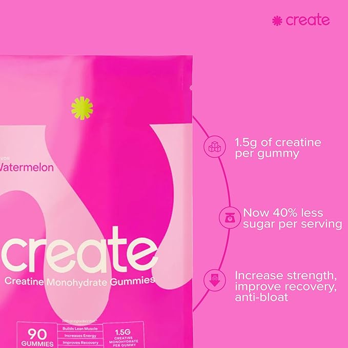 Create Creatine Monohydrate Gummies for Men & Women - Boost Focus, Strength, and Endurance, Anti-Melting Formula, Vegan, Gluten-Free, Non-GMO, 1.5 Gram Creatine per Gummy (Watermelon, 90ct)